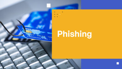 Phishing Attacks